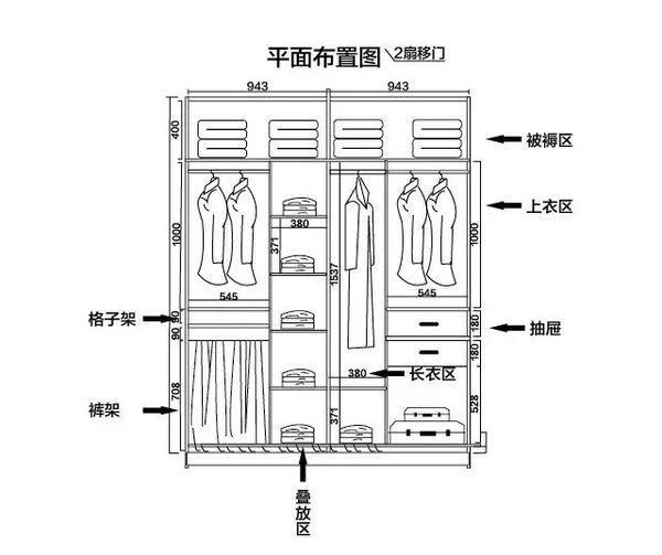 全屋定制衣柜櫥柜設(shè)計(jì)價(jià)格怎么算？全屋定制柜子價(jià)格計(jì)算方法