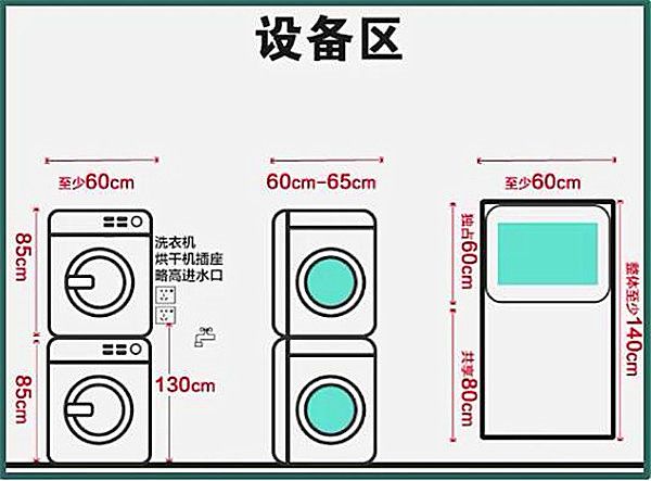 3-9平米衛(wèi)生間裝修怎么設(shè)計(jì)比較實(shí)用？小戶型也能做干濕分離